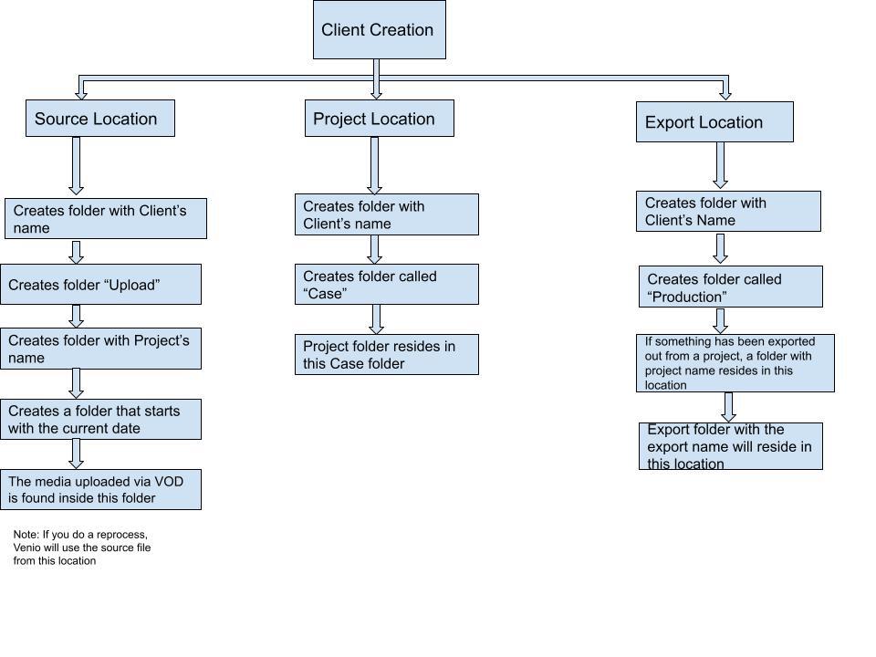 Repository Structure.jpg