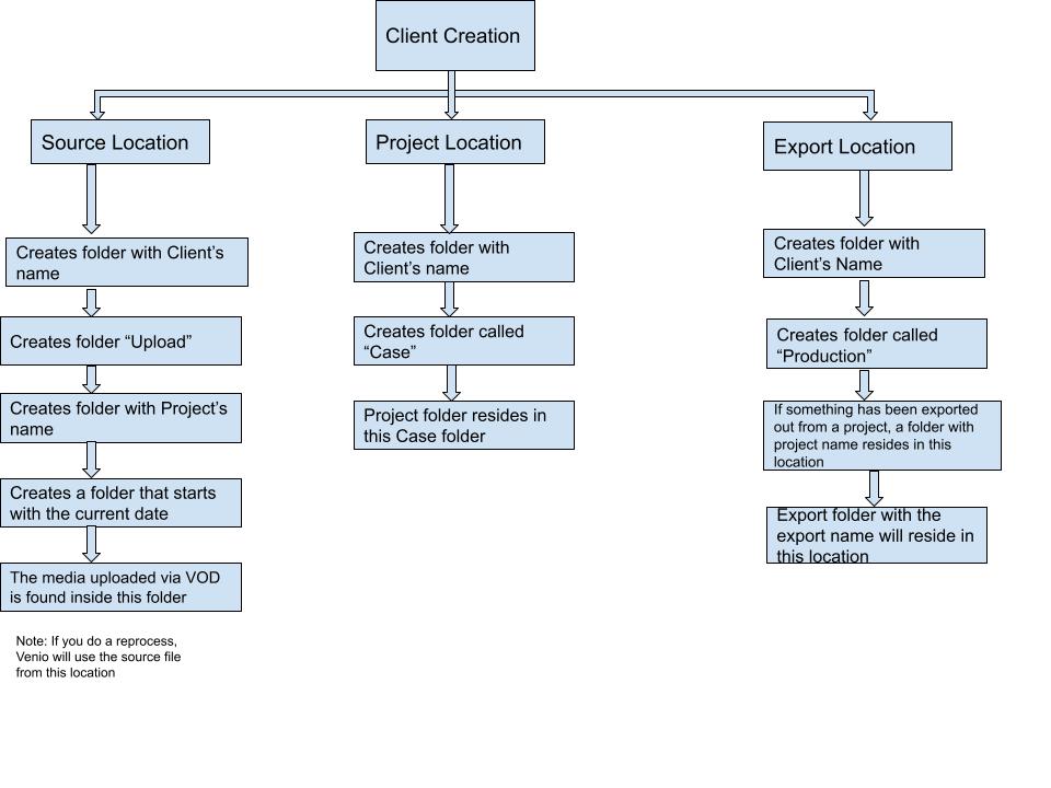 Repository_Structure.jpg